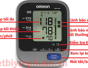 Máy đo huyết áp bắp tay OMRON HEM – 7320