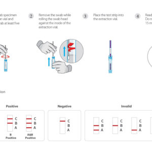 Wells Bio, Inc. – Hàn Quốc – careUS™ Influenza A & B Dipstick