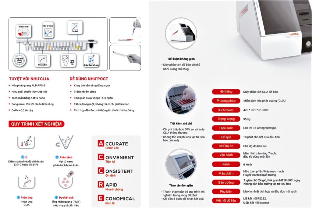 MÁY MIỄN DỊCH TỰ ĐỘNG HÓA PHÁT QUANG ACCRE 6