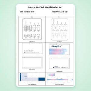Test nhanh Flowflex 5in1 SARS-CoV-2/Cúm A/B/RSV/Adenovirus – ACON