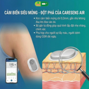 Máy Cảm Biến Đo Đường Huyết Caresens Air Hàn Quốc Không Cần Lấy Máu