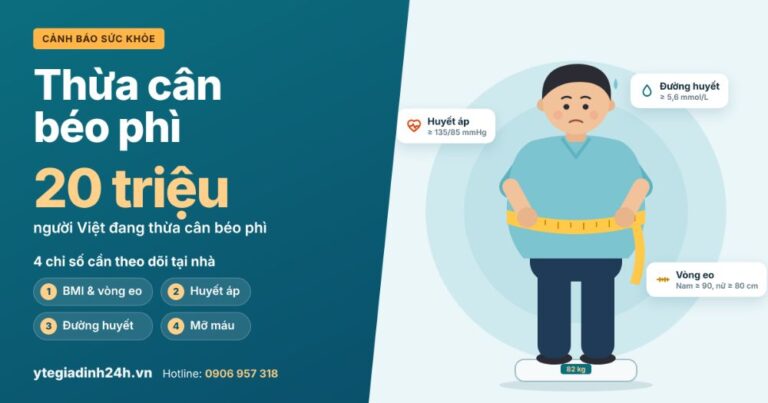 Thừa cân béo phì: Gần 20 triệu người Việt mắc, 4 chỉ số cần theo dõi