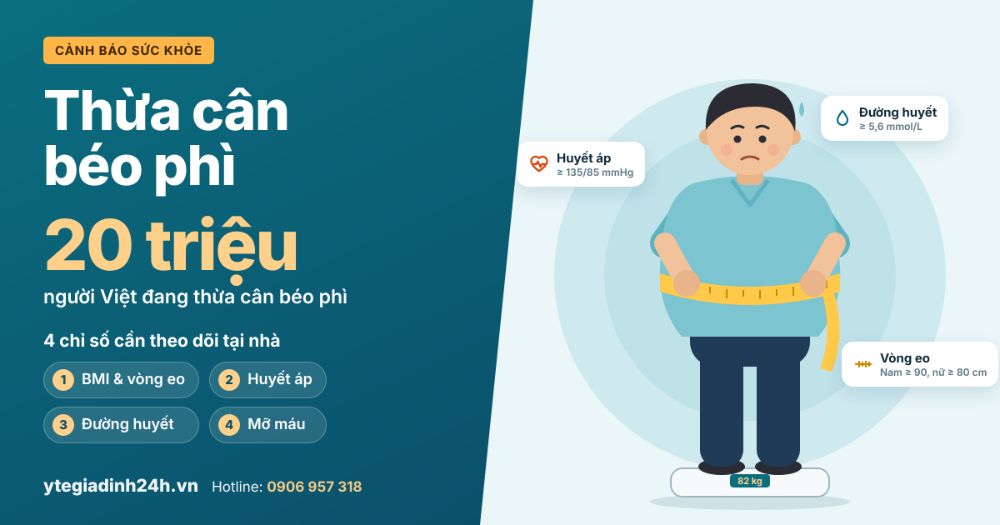 Thừa cân béo phì: Gần 20 triệu người Việt mắc, 4 chỉ số cần theo dõi