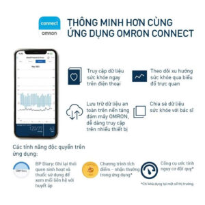 Máy đo huyết áp bắp tay Omron IQ BT Power Hem 7194T1 Flc Afib (dòng mới 2026)